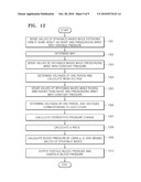 METHOD AND APPARATUS FOR ESTIMATING BLOOD PRESSURE diagram and image