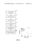 DETECTING ISCHEMIA WITH NONLINEAR HEART RATE VARIABILITY MEASURES diagram and image