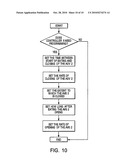 ARTIFICIAL GASTRIC VALVE diagram and image