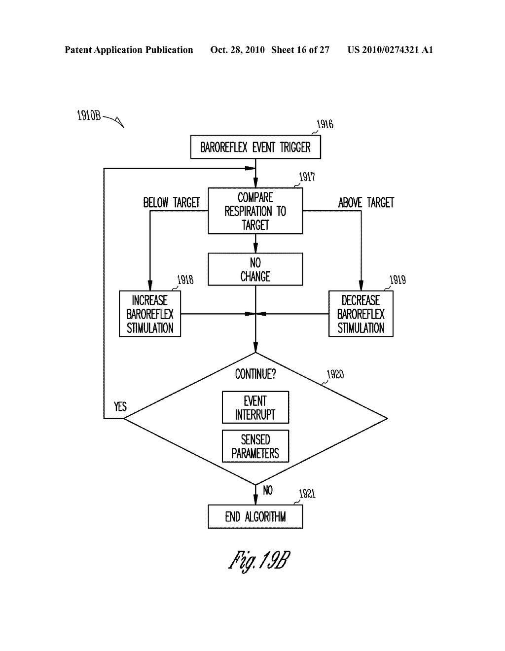 BAROREFLEX ACTIVATION THERAPY WITH CONDITIONAL SHUT OFF - diagram, schematic, and image 17