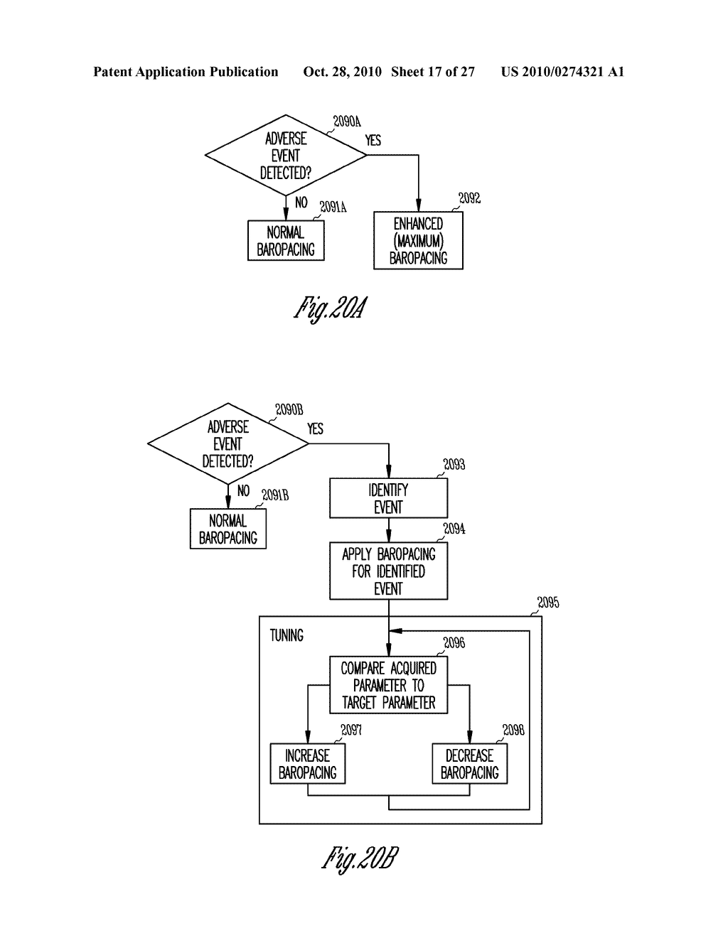 BAROREFLEX ACTIVATION THERAPY WITH CONDITIONAL SHUT OFF - diagram, schematic, and image 18