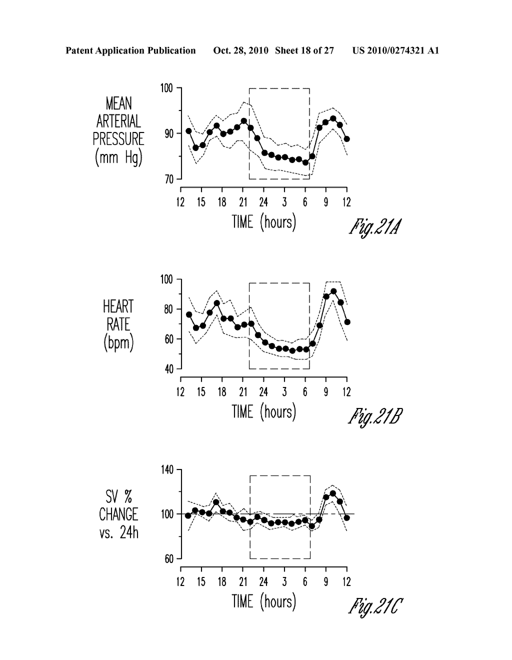 BAROREFLEX ACTIVATION THERAPY WITH CONDITIONAL SHUT OFF - diagram, schematic, and image 19