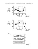 BAROREFLEX ACTIVATION THERAPY WITH CONDITIONAL SHUT OFF diagram and image