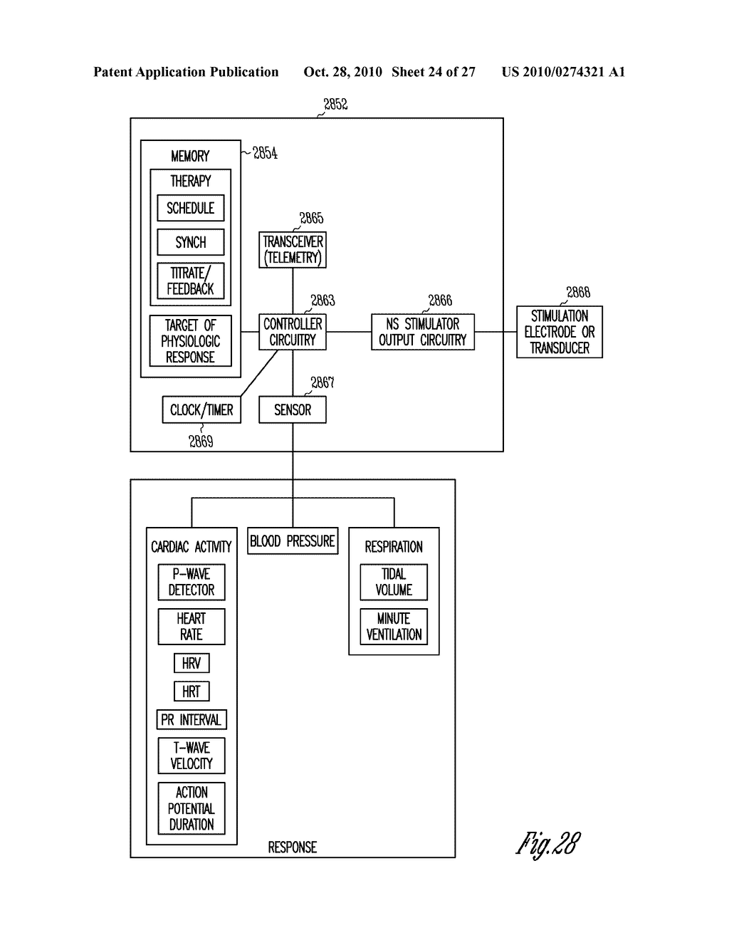 BAROREFLEX ACTIVATION THERAPY WITH CONDITIONAL SHUT OFF - diagram, schematic, and image 25