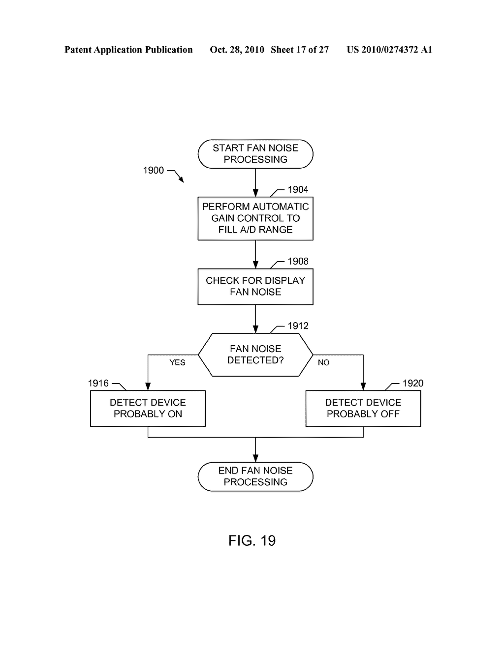 DISPLAY DEVICE ON/OFF DETECTION METHODS AND APPARATUS - diagram, schematic, and image 18