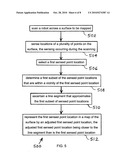 METHOD OF ACCURATE MAPPING WITH MOBILE ROBOTS diagram and image