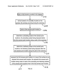 METHOD OF ACCURATE MAPPING WITH MOBILE ROBOTS diagram and image