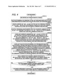 ILLUMINATION APPARATUS AND METHOD FOR OBTAINING ILLUMINANCE WITH HIGH UNIFORMITY diagram and image