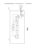 METHOD AND SYSTEM FOR CONTROLLING PROPULSION SYSTEMS diagram and image