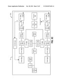 METHOD AND SYSTEM FOR CONTROLLING PROPULSION SYSTEMS diagram and image