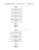 METHOD AND SYSTEM FOR CONTROLLING PROPULSION SYSTEMS diagram and image