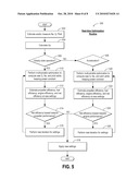 METHOD AND SYSTEM FOR CONTROLLING PROPULSION SYSTEMS diagram and image