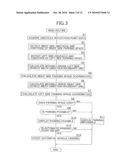 VEHICULAR PARKING FEASIBILITY DETERMINING SYSTEM, VEHICULAR PARKING SPACE DETECTION SYSTEM AND VEHICULAR MOVABLE RANGE DETECTION SYSTEM diagram and image