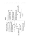 VEHICULAR PARKING FEASIBILITY DETERMINING SYSTEM, VEHICULAR PARKING SPACE DETECTION SYSTEM AND VEHICULAR MOVABLE RANGE DETECTION SYSTEM diagram and image