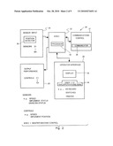 GRAIN TRANSFER CONTROL SYSTEM AND METHOD diagram and image