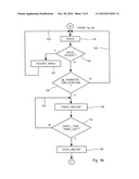 GRAIN TRANSFER CONTROL SYSTEM AND METHOD diagram and image