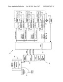 DECELERATION CONTROLLED BRAKING diagram and image