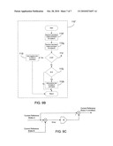 DECELERATION CONTROLLED BRAKING diagram and image