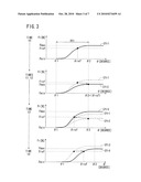 REACTION FORCE APPARATUS diagram and image