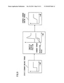 CONTROL APPARATUS AND CONTROL METHOD FOR POWER SOURCE diagram and image