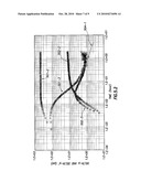 THICKNESS-INDEPENDENT COMPUTATION OF HORIZONTAL AND VERTICAL PERMEABILITY diagram and image