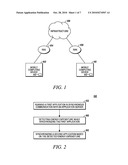 Method and Device for Improving Battery Life of a Mobile Computing Device diagram and image