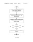 Dynamic Analyte Sensor Calibration Based On Sensor Stability Profile diagram and image