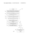 METHOD OF DESIGNING A TIRE TREAD diagram and image