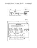 DESIGN SIMULATION USING PARALLEL PROCESSORS diagram and image