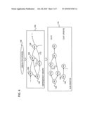 DESIGN SIMULATION USING PARALLEL PROCESSORS diagram and image