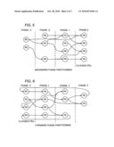 DESIGN SIMULATION USING PARALLEL PROCESSORS diagram and image