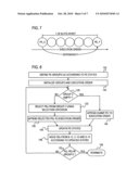 DESIGN SIMULATION USING PARALLEL PROCESSORS diagram and image