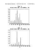 SELECTIVE RESOLUTION SPEECH PROCESSING diagram and image