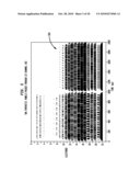 SELECTIVE RESOLUTION SPEECH PROCESSING diagram and image