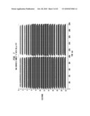 SELECTIVE RESOLUTION SPEECH PROCESSING diagram and image