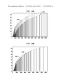 SELECTIVE RESOLUTION SPEECH PROCESSING diagram and image