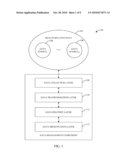 DATA RELEVATION AND PATTERN OR EVENT RECOGNITION diagram and image