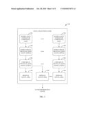 DATA RELEVATION AND PATTERN OR EVENT RECOGNITION diagram and image