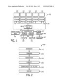 SYSTEM AND METHOD TO MANAGE A WORKFLOW IN DELIVERING HEALTHCARE diagram and image