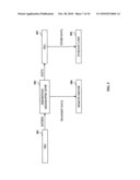 Position Based Operational Tracking Of A Transport Refrigeration Unit diagram and image