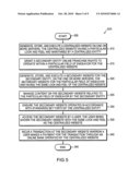 COMPUTER SYSTEM AND METHOD FOR SUPPORTING AN E-COMMERCE ENTERPRISE HAVING ONLINE E-FRANCHISES diagram and image