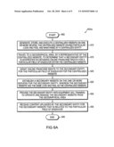 COMPUTER SYSTEM AND METHOD FOR SUPPORTING AN E-COMMERCE ENTERPRISE HAVING ONLINE E-FRANCHISES diagram and image