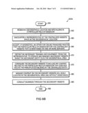 COMPUTER SYSTEM AND METHOD FOR SUPPORTING AN E-COMMERCE ENTERPRISE HAVING ONLINE E-FRANCHISES diagram and image