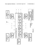 COMPUTER SYSTEM AND METHOD FOR SUPPORTING AN E-COMMERCE ENTERPRISE HAVING ONLINE E-FRANCHISES diagram and image