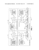 METHOD FOR CREATING AND DELIVERING NEW CARRIER PRODUCTS diagram and image