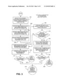 METHOD FOR CREATING AND DELIVERING NEW CARRIER PRODUCTS diagram and image