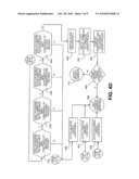 METHOD FOR CREATING AND DELIVERING NEW CARRIER PRODUCTS diagram and image