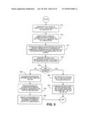 METHOD FOR CREATING AND DELIVERING NEW CARRIER PRODUCTS diagram and image