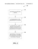 UTILIZING SUSTAINABILITY FACTORS FOR PRODUCT OPTIMIZATION diagram and image