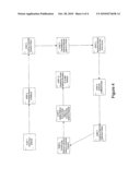 Distributed Apparatus and System for Processing Client Referrals and Referral Fees diagram and image